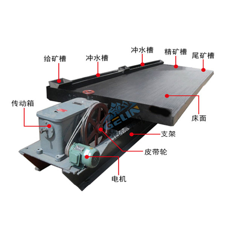 选矿摇床使用范围