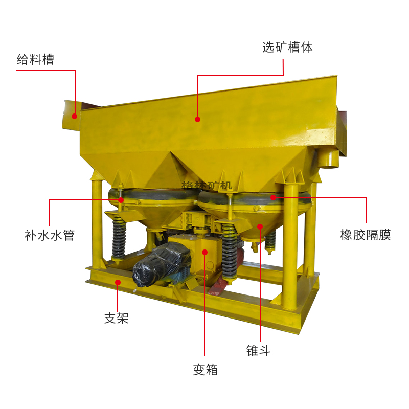 跳汰机安全技术操作规程