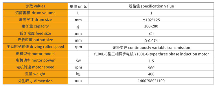 12-XMB六辊二十筒棒磨机_.jpg